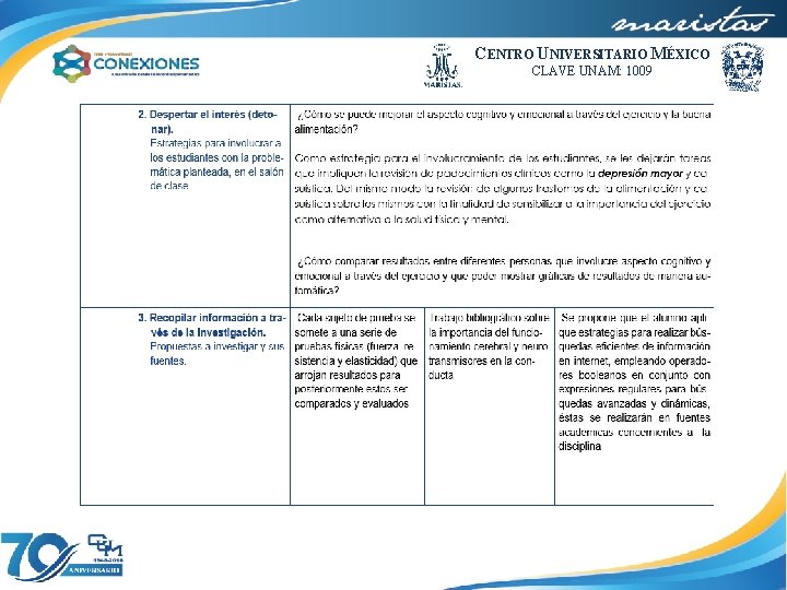 CENTRO UNIVERSITARIO MÉXICO CLAVE UNAM: 1009 