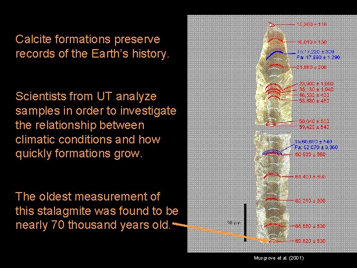 Calcite formations preserve records of the Earth’s history. Scientists from UT analyze samples in