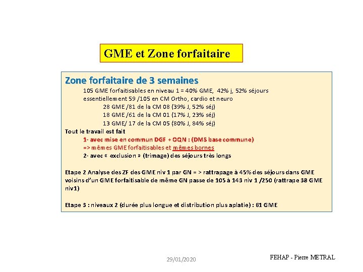 GME et Zone forfaitaire de 3 semaines 105 GME forfaitisables en niveau 1 =