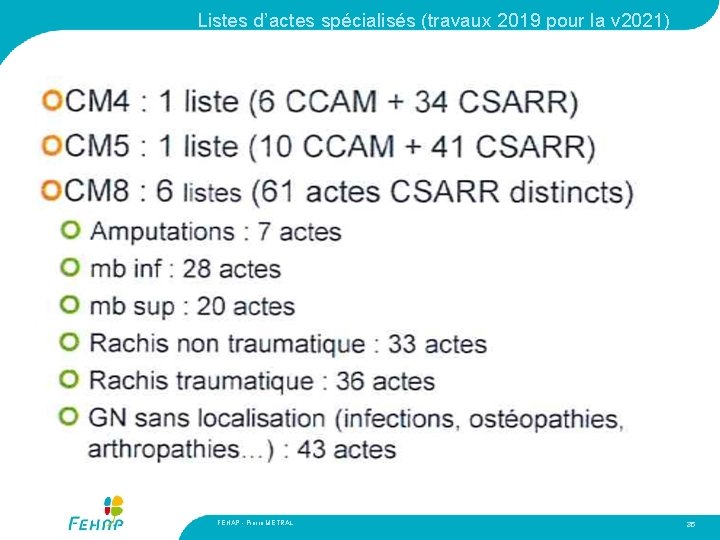 Listes d’actes spécialisés (travaux 2019 pour la v 2021) FEHAP - Pierre METRAL 35