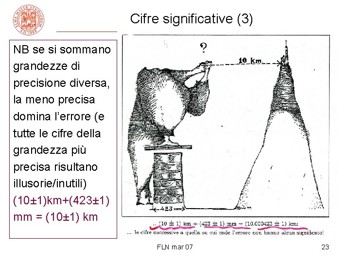 Cifre significative (3) NB se si sommano grandezze di precisione diversa, la meno precisa