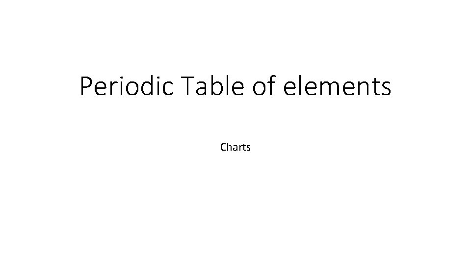 Periodic Table of elements Charts 