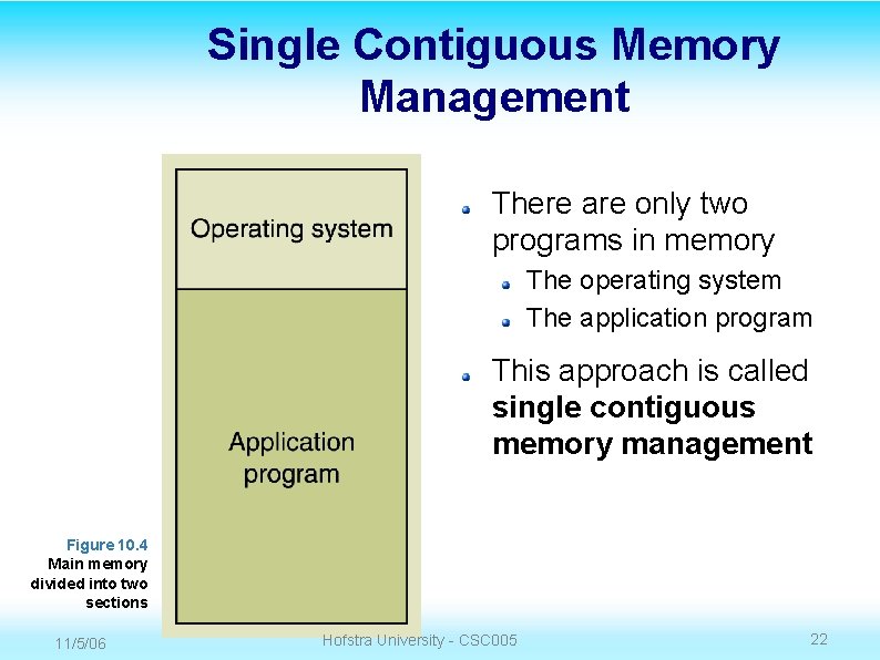 Single Contiguous Memory Management There are only two programs in memory The operating system