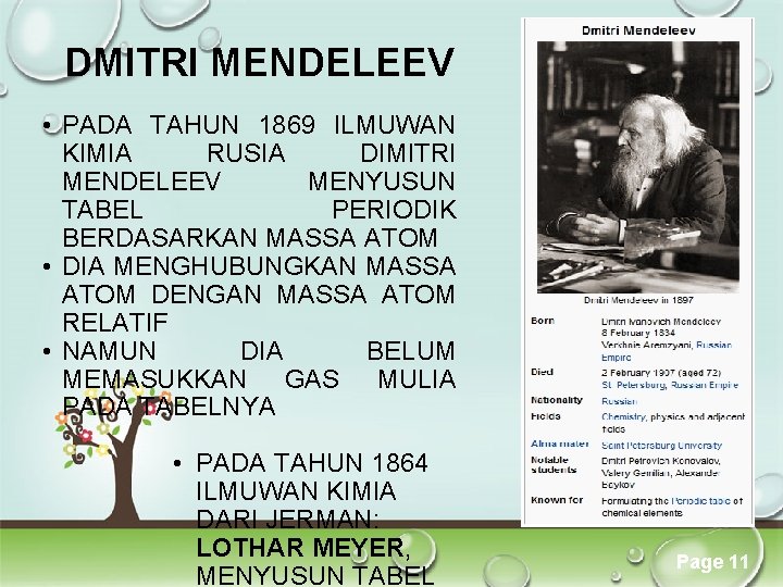 DMITRI MENDELEEV • PADA TAHUN 1869 ILMUWAN KIMIA RUSIA DIMITRI MENDELEEV MENYUSUN TABEL PERIODIK DMITRI MENDELEEV • PADA TAHUN 1869 ILMUWAN KIMIA RUSIA DIMITRI MENDELEEV MENYUSUN TABEL PERIODIK