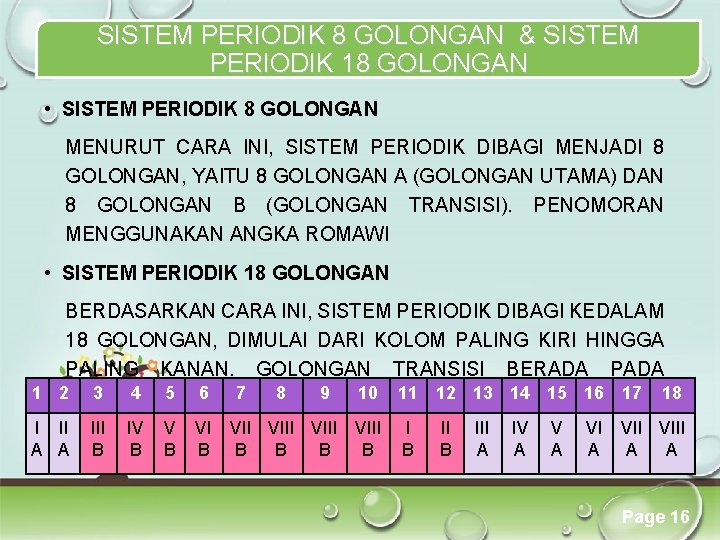 SISTEM PERIODIK 8 GOLONGAN & SISTEM PERIODIK 18 GOLONGAN • SISTEM PERIODIK 8 GOLONGAN SISTEM PERIODIK 8 GOLONGAN & SISTEM PERIODIK 18 GOLONGAN • SISTEM PERIODIK 8 GOLONGAN