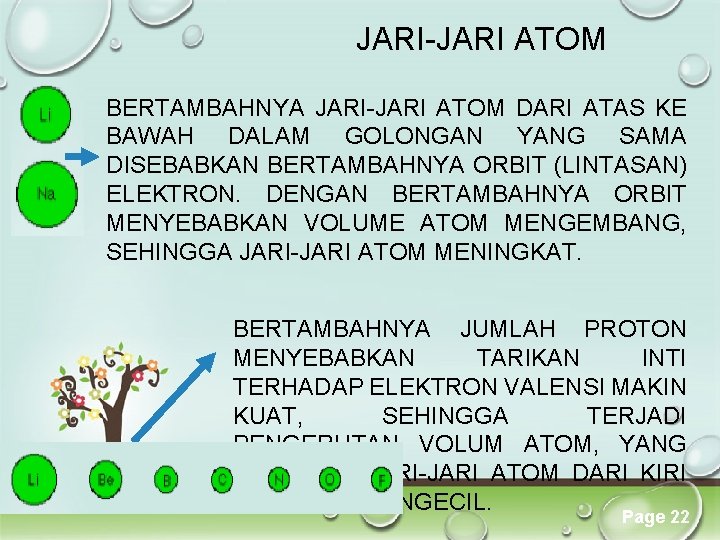 JARI-JARI ATOM BERTAMBAHNYA JARI-JARI ATOM DARI ATAS KE BAWAH DALAM GOLONGAN YANG SAMA DISEBABKAN JARI-JARI ATOM BERTAMBAHNYA JARI-JARI ATOM DARI ATAS KE BAWAH DALAM GOLONGAN YANG SAMA DISEBABKAN