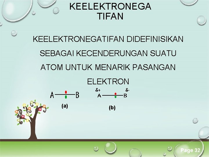 KEELEKTRONEGA TIFAN KEELEKTRONEGATIFAN DIDEFINISIKAN SEBAGAI KECENDERUNGAN SUATU ATOM UNTUK MENARIK PASANGAN ELEKTRON (a) (b) KEELEKTRONEGA TIFAN KEELEKTRONEGATIFAN DIDEFINISIKAN SEBAGAI KECENDERUNGAN SUATU ATOM UNTUK MENARIK PASANGAN ELEKTRON (a) (b)