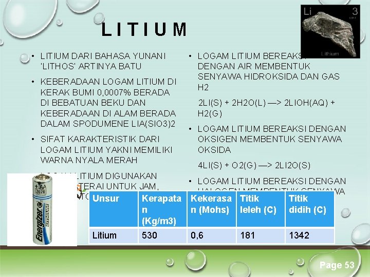 LITIUM • LITIUM DARI BAHASA YUNANI ‘LITHOS’ ARTINYA BATU • KEBERADAAN LOGAM LITIUM DI LITIUM • LITIUM DARI BAHASA YUNANI ‘LITHOS’ ARTINYA BATU • KEBERADAAN LOGAM LITIUM DI