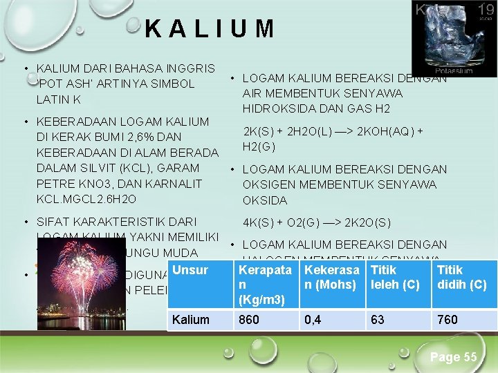 KALIUM • KALIUM DARI BAHASA INGGRIS ‘POT ASH’ ARTINYA SIMBOL LATIN K • LOGAM KALIUM • KALIUM DARI BAHASA INGGRIS ‘POT ASH’ ARTINYA SIMBOL LATIN K • LOGAM