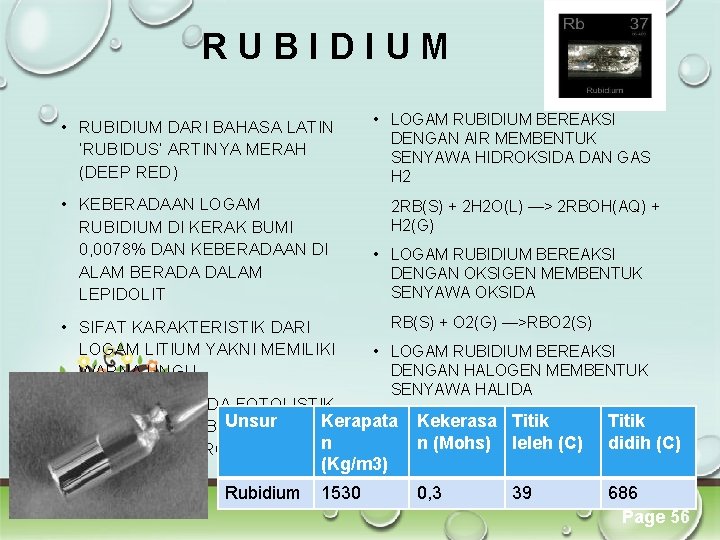 RUBIDIUM • RUBIDIUM DARI BAHASA LATIN ‘RUBIDUS’ ARTINYA MERAH (DEEP RED) • KEBERADAAN LOGAM RUBIDIUM • RUBIDIUM DARI BAHASA LATIN ‘RUBIDUS’ ARTINYA MERAH (DEEP RED) • KEBERADAAN LOGAM