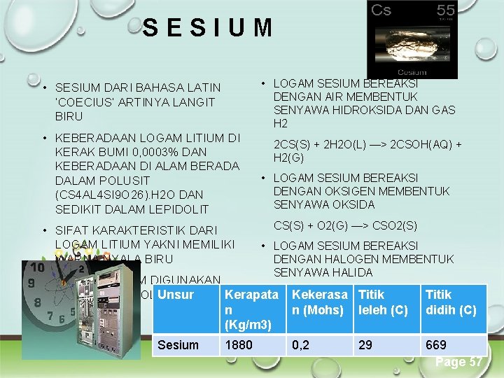 SESIUM • SESIUM DARI BAHASA LATIN ‘COECIUS’ ARTINYA LANGIT BIRU • KEBERADAAN LOGAM LITIUM SESIUM • SESIUM DARI BAHASA LATIN ‘COECIUS’ ARTINYA LANGIT BIRU • KEBERADAAN LOGAM LITIUM