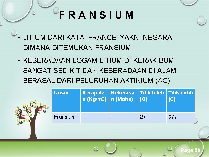 FRANSIUM • LITIUM DARI KATA ‘FRANCE’ YAKNI NEGARA DIMANA DITEMUKAN FRANSIUM • KEBERADAAN LOGAM FRANSIUM • LITIUM DARI KATA ‘FRANCE’ YAKNI NEGARA DIMANA DITEMUKAN FRANSIUM • KEBERADAAN LOGAM