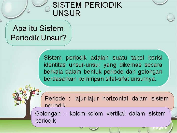 SISTEM PERIODIK UNSUR Apa itu Sistem Periodik Unsur? Sistem periodik adalah suatu tabel berisi SISTEM PERIODIK UNSUR Apa itu Sistem Periodik Unsur? Sistem periodik adalah suatu tabel berisi