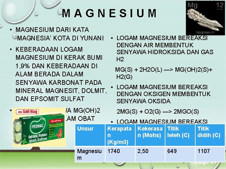 MAGNESIUM • MAGNESIUM DARI KATA ‘MAGNESIA’ KOTA DI YUNANI • LOGAM MAGNESIUM BEREAKSI DENGAN MAGNESIUM • MAGNESIUM DARI KATA ‘MAGNESIA’ KOTA DI YUNANI • LOGAM MAGNESIUM BEREAKSI DENGAN