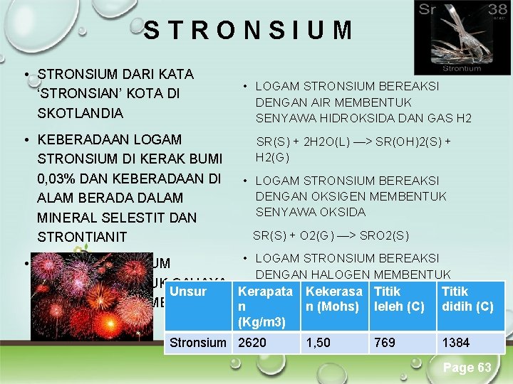 STRONSIUM • STRONSIUM DARI KATA ‘STRONSIAN’ KOTA DI SKOTLANDIA • KEBERADAAN LOGAM STRONSIUM DI STRONSIUM • STRONSIUM DARI KATA ‘STRONSIAN’ KOTA DI SKOTLANDIA • KEBERADAAN LOGAM STRONSIUM DI