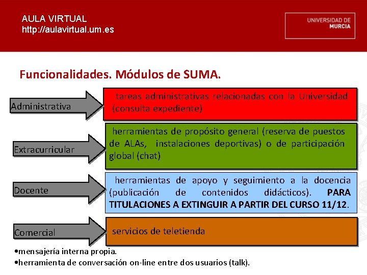 AULA VIRTUAL http: //aulavirtual. um. es Funcionalidades. Módulos de SUMA. Administrativa Extracurricular Docente Comercial