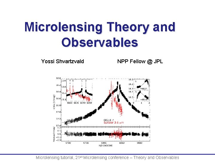 Microlensing Theory and Observables Yossi Shvartzvald NPP Fellow @ JPL Microlensing tutorial, 21 st