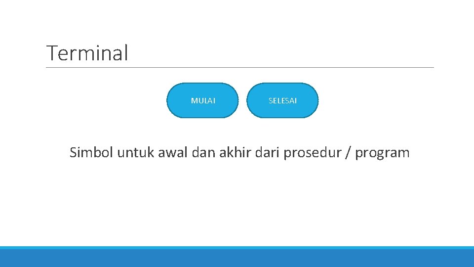 Terminal MULAI SELESAI Simbol untuk awal dan akhir dari prosedur / program 