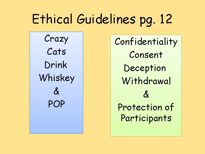 Ethical Guidelines pg. 12 Crazy Cats Drink Whiskey & POP Confidentiality Consent Deception Withdrawal