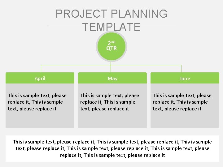 PROJECT PLANNING TEMPLATE 2 nd QTR April This is sample text, please replace it,
