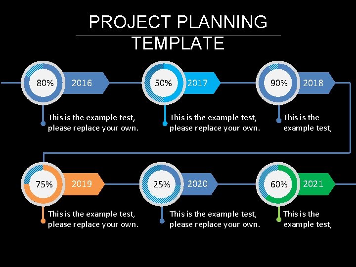PROJECT PLANNING TEMPLATE 80% 2016 This is the example test, please replace your own.
