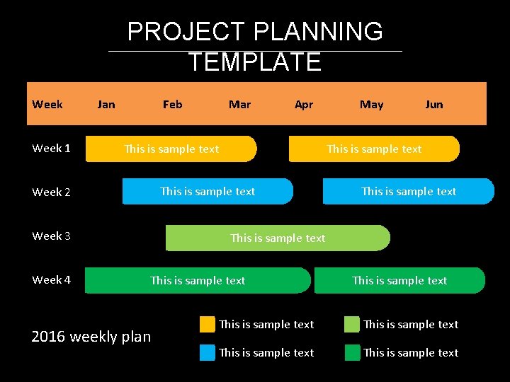PROJECT PLANNING TEMPLATE Week 1 Jan Feb Apr This is sample text Week 3