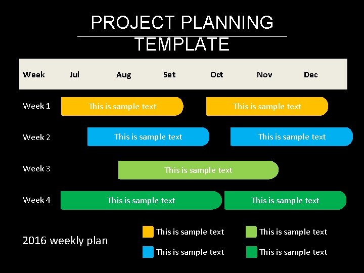 PROJECT PLANNING TEMPLATE Week 1 Jul Aug Oct This is sample text Week 3
