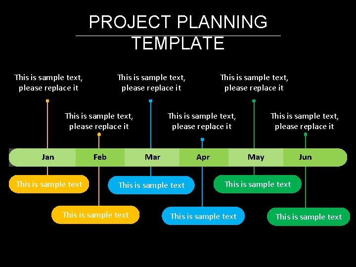 PROJECT PLANNING TEMPLATE This is sample text, please replace it Jan Feb This is