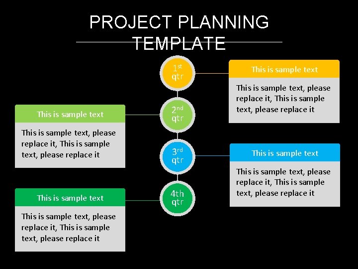 PROJECT PLANNING TEMPLATE 1 st qtr This is sample text, please replace it, This