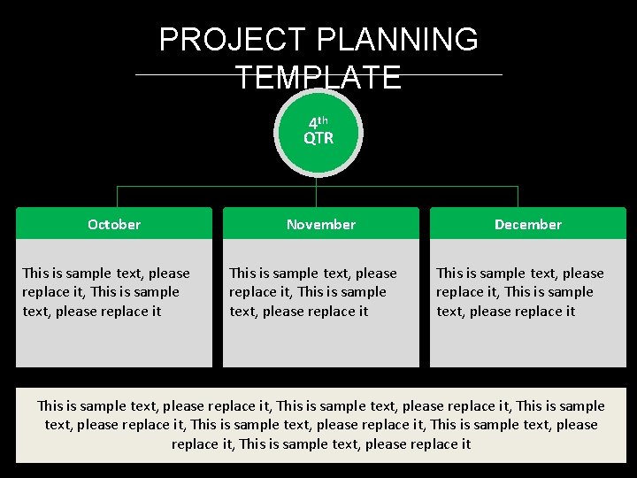 PROJECT PLANNING TEMPLATE 4 th QTR October This is sample text, please replace it,
