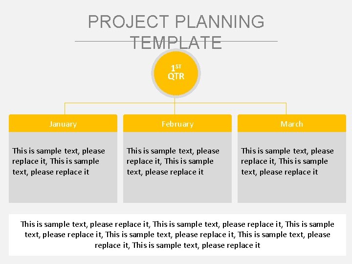 PROJECT PLANNING TEMPLATE 1 ST QTR January This is sample text, please replace it,