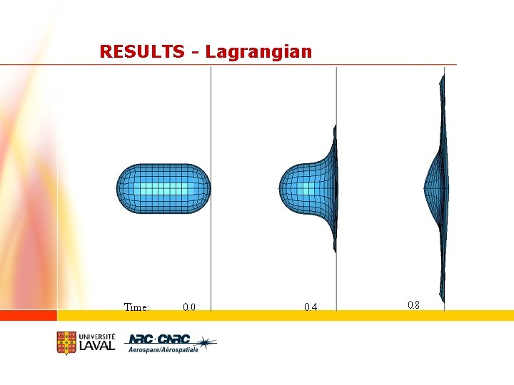 RESULTS - Lagrangian 