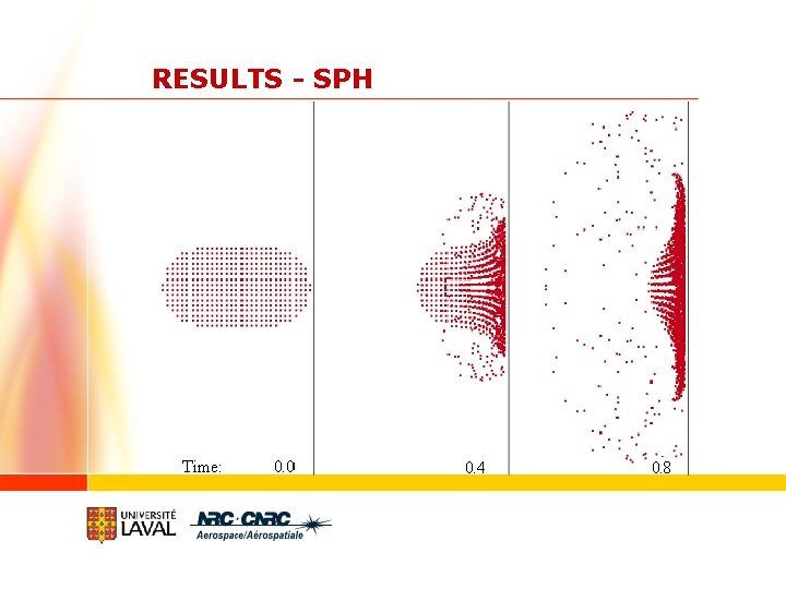 RESULTS - SPH 