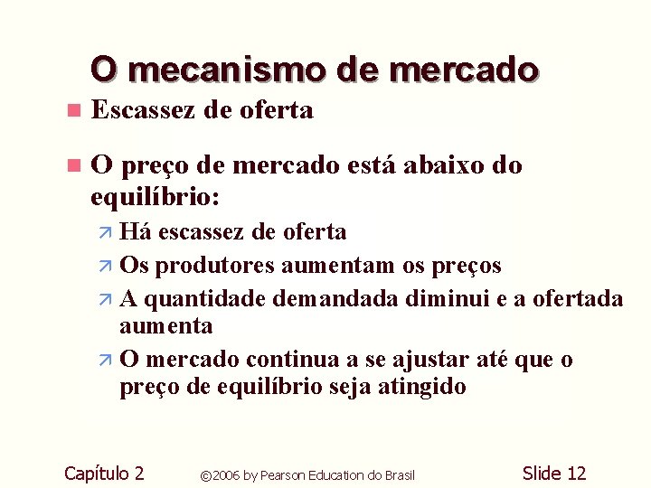O mecanismo de mercado n Escassez de oferta n O preço de mercado está O mecanismo de mercado n Escassez de oferta n O preço de mercado está