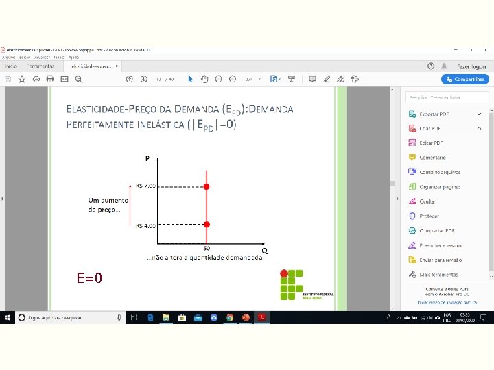 E=0 E=0