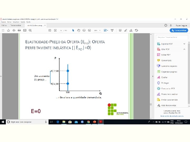 E=0 E=0