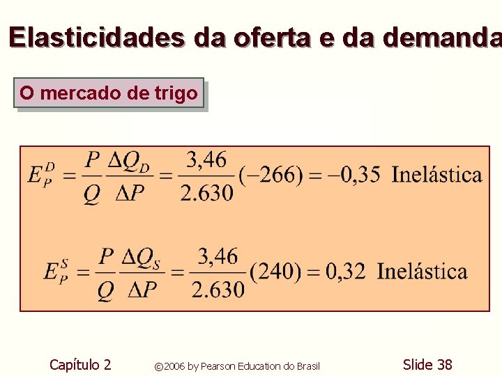 Elasticidades da oferta e da demanda O mercado de trigo Capítulo 2 © 2006 Elasticidades da oferta e da demanda O mercado de trigo Capítulo 2 © 2006
