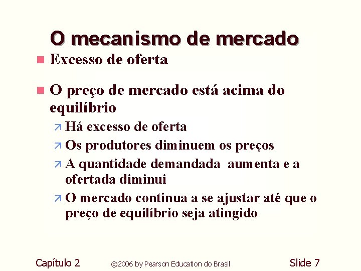 O mecanismo de mercado n Excesso de oferta n O preço de mercado está O mecanismo de mercado n Excesso de oferta n O preço de mercado está