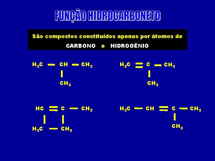 São compostos constituídos apenas por átomos de CARBONO H 3 C CH CH 3