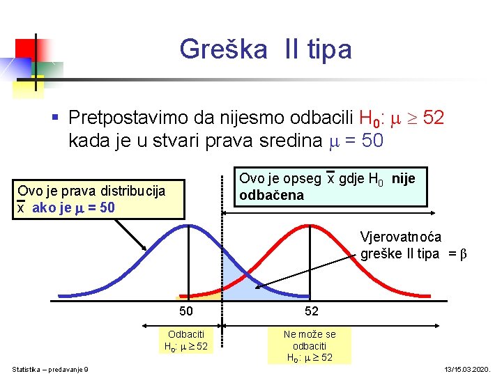 Greška II tipa § Pretpostavimo da nijesmo odbacili H 0: 52 kada je u