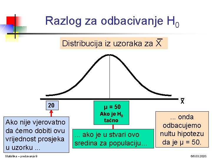 Razlog za odbacivanje H 0 Distribucija iz uzoraka za X 20 Ako nije vjerovatno