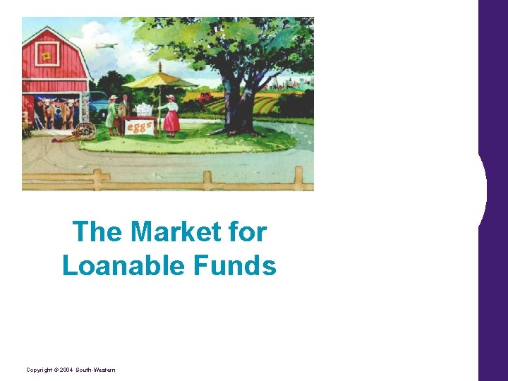 The Market for Loanable Funds Copyright © 2004 South-Western 