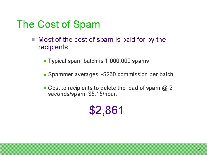 The Cost of Spam Most of the cost of spam is paid for by
