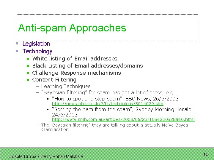 Anti-spam Approaches Legislation Technology White listing of Email addresses Black Listing of Email addresses/domains