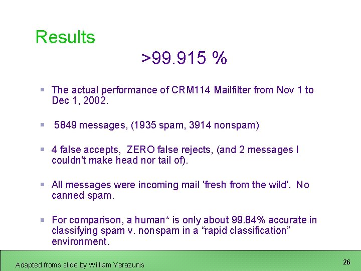 Results >99. 915 % The actual performance of CRM 114 Mailfilter from Nov 1