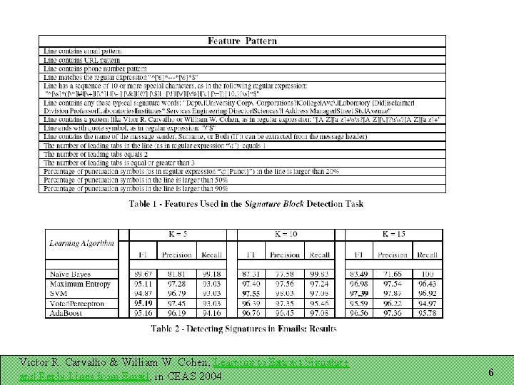 Victor R. Carvalho & William W. Cohen, Learning to Extract Signature and Reply Lines