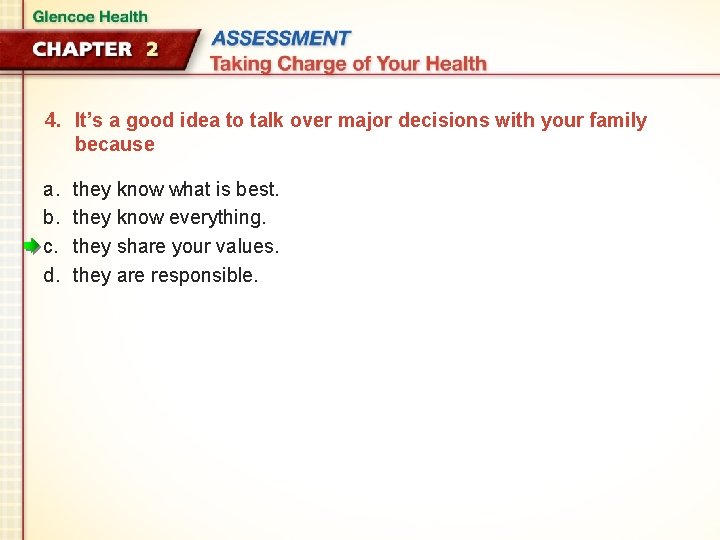 4. It’s a good idea to talk over major decisions with your family because