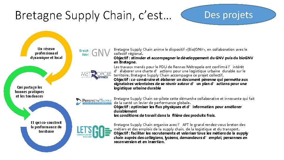 Bretagne Supply Chain, c’est… Un réseau professionnel dynamique et local Qui partage les bonnes