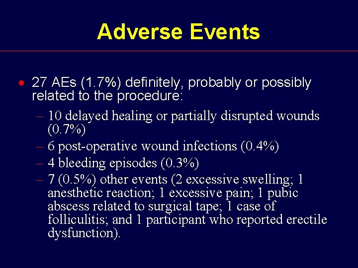 Adverse Events · 27 AEs (1. 7%) definitely, probably or possibly related to the