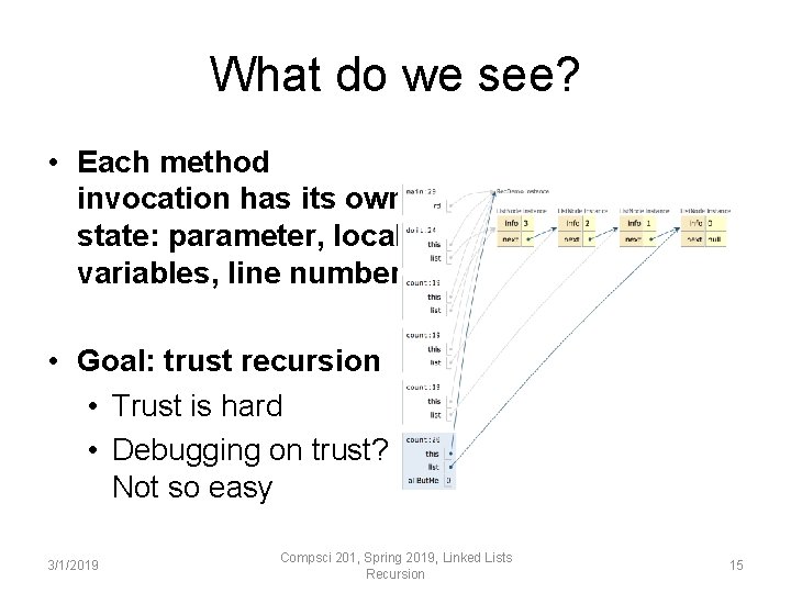 What do we see? • Each method invocation has its own state: parameter, local What do we see? • Each method invocation has its own state: parameter, local